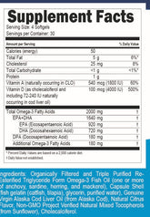 OmegA+D Sufficiency™: The Perfect Supplement for Golfers